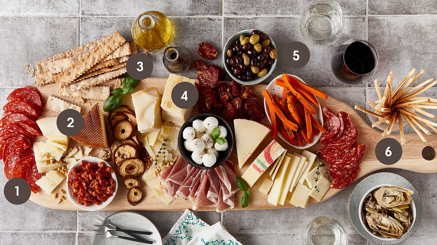 how to antipasto with numbers copy